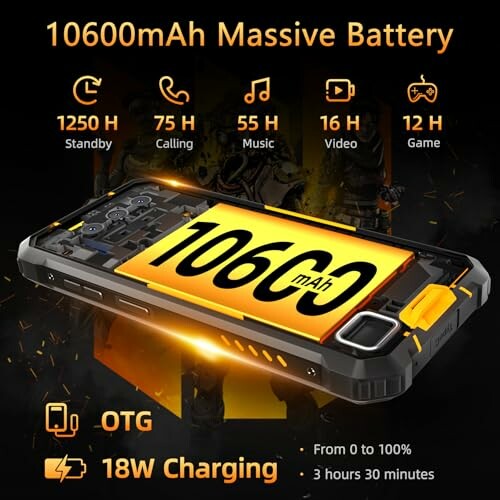 Rugged phone with 10600mAh battery and charging features